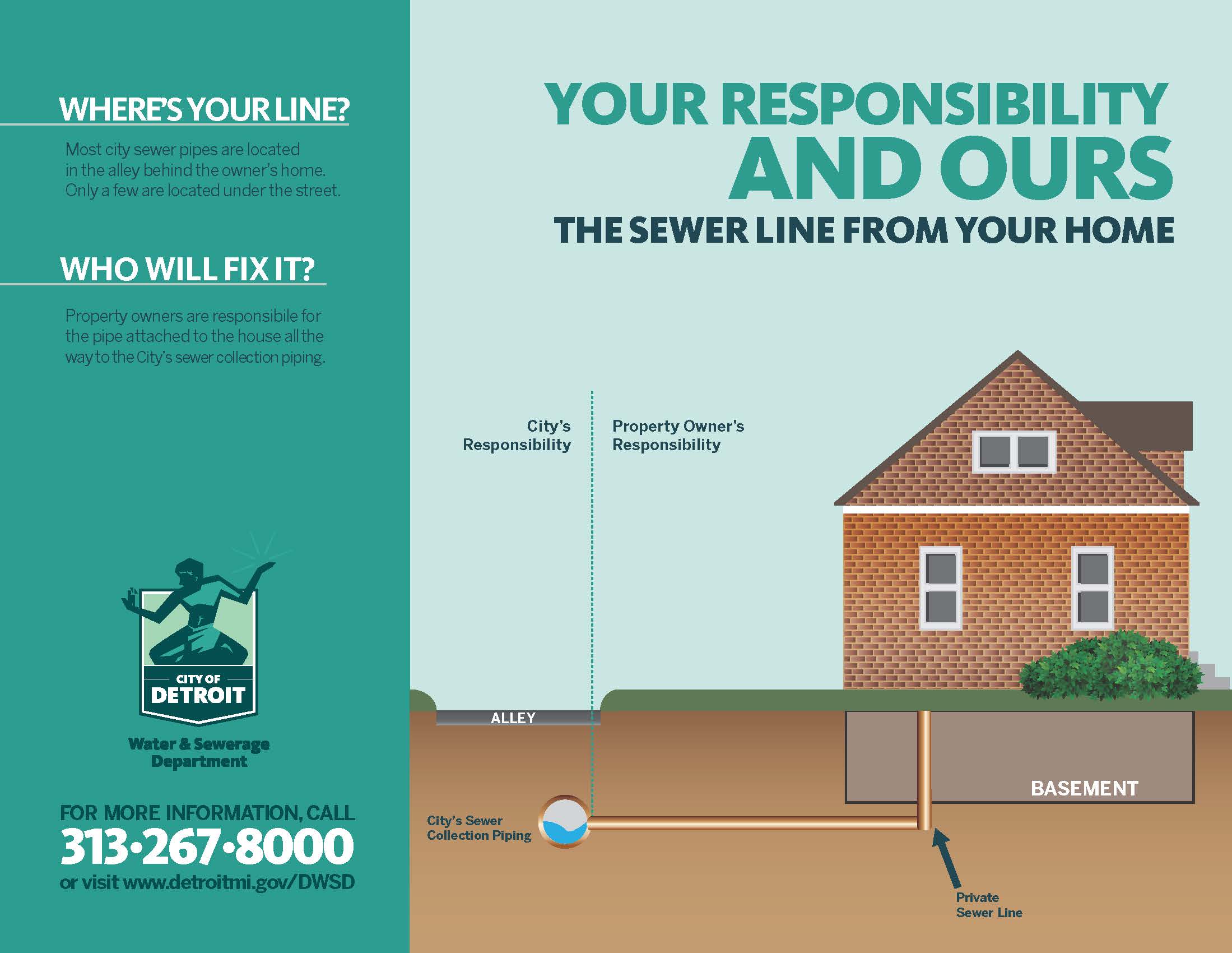 Sewer Line Responsibility