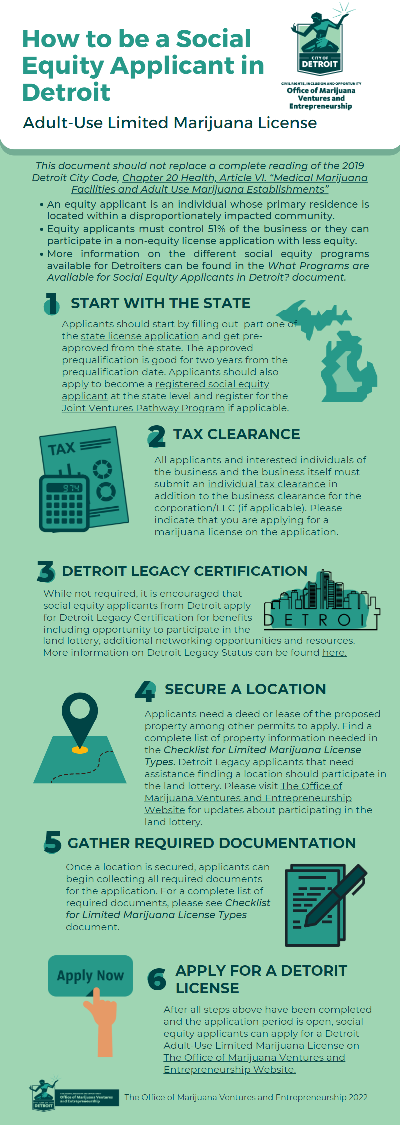 How to be a Social Equity Applicant in Detroit