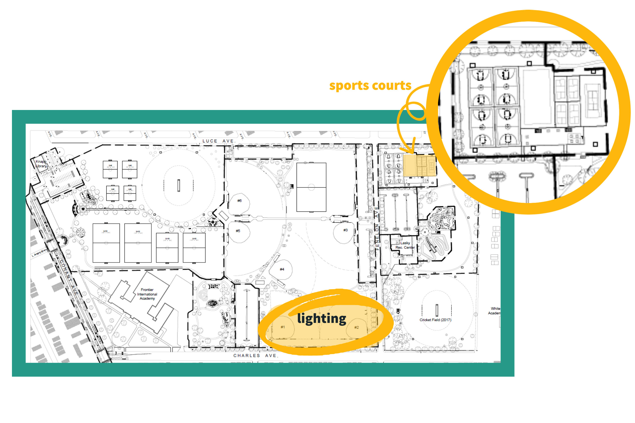 Site Plan showing where the Multi-Sports Area will be
