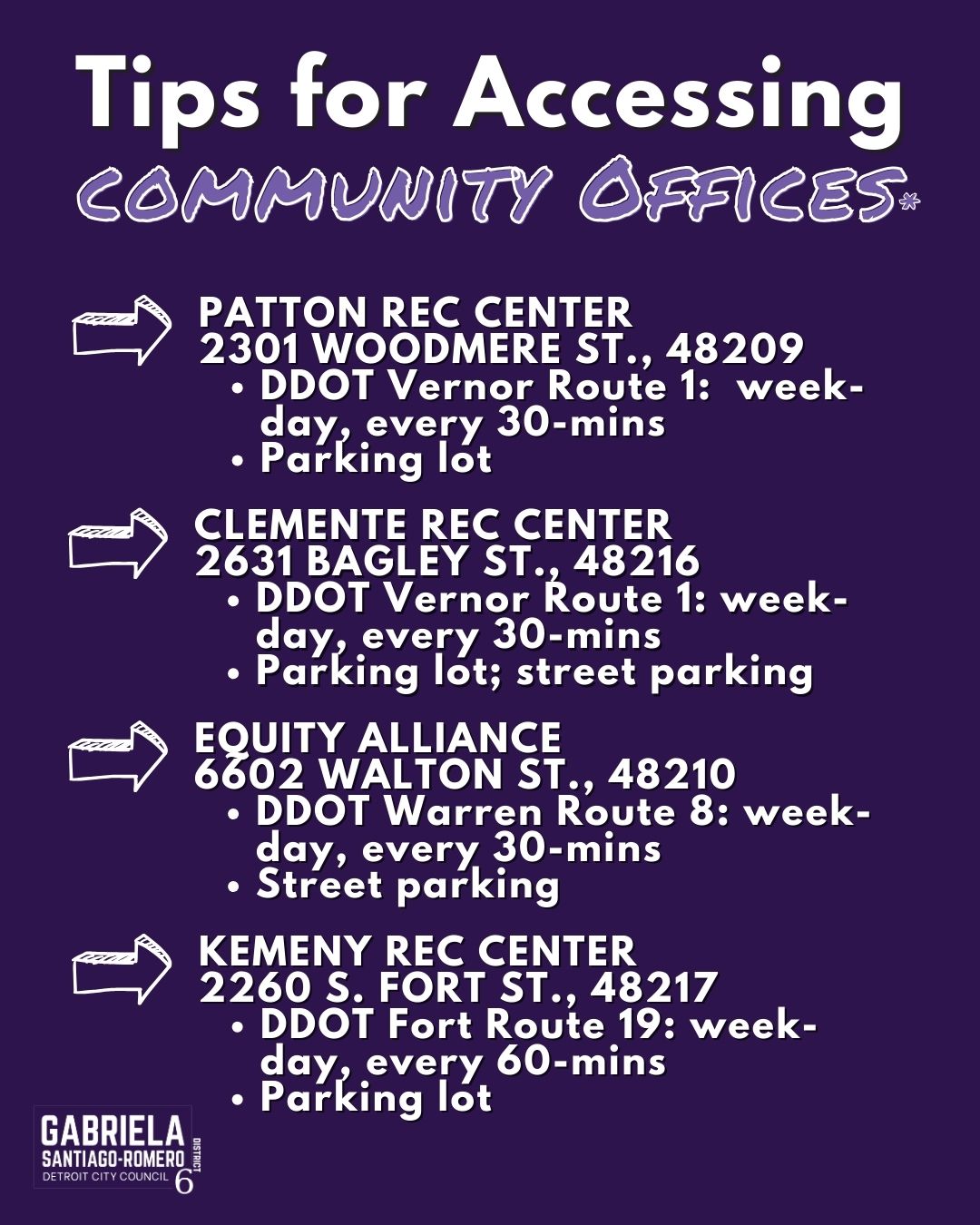 2024-04 _ Office Hours Access
