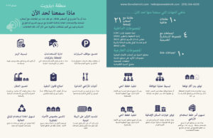 What We Heard flyer Arabic