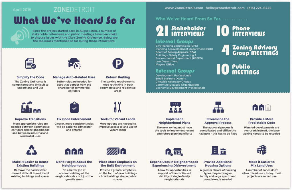 What We’ve Heard So Far English flyer